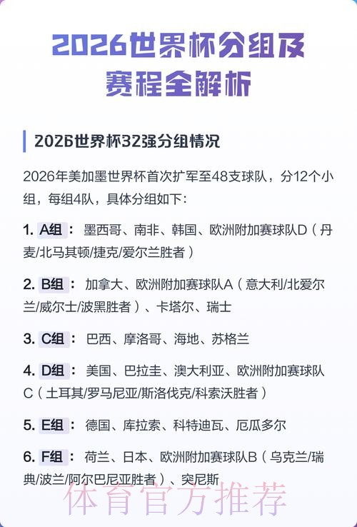 2026世界杯比分高清:全方位赛况解析 2026世界杯比分高清:全方位赛况解析