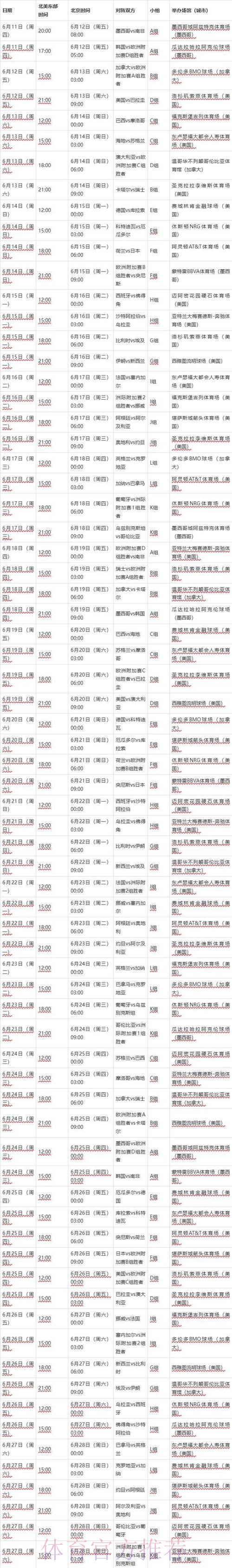 2026世界杯比分高清:全方位赛况解析 2026世界杯比分高清:全方位赛况解析